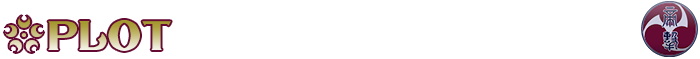 plot